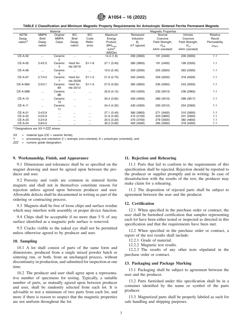 ASTM A1054-16(2022) - Standard Specification for  Sintered Ferrite Permanent Magnets