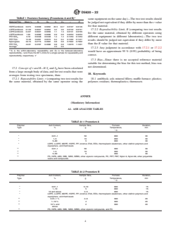 ASTM D5630-22 ASTM D5630-22 - Standard Test Method for Ash Content in Plastics - Page 4 preview