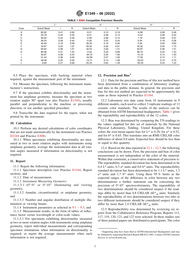 ASTM E1349-06(2022) - Standard Test Method for Reflectance Factor and Color by Spectrophotometry Using Bidirectional   (45°:0° or 0°:45°) Geometry