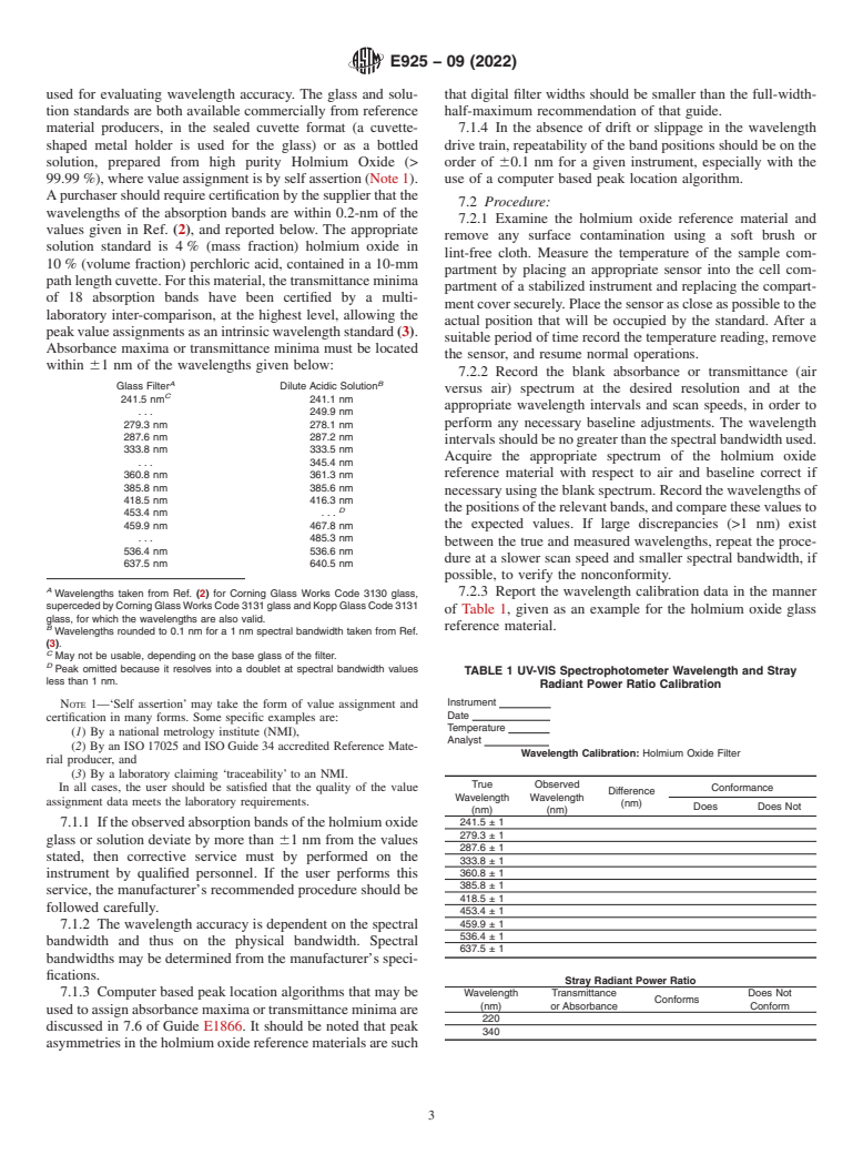 ASTM E925-09(2022) - Standard Practice for Monitoring the Calibration of Ultraviolet-Visible Spectrophotometers  whose Spectral Bandwidth does not Exceed 2 nm