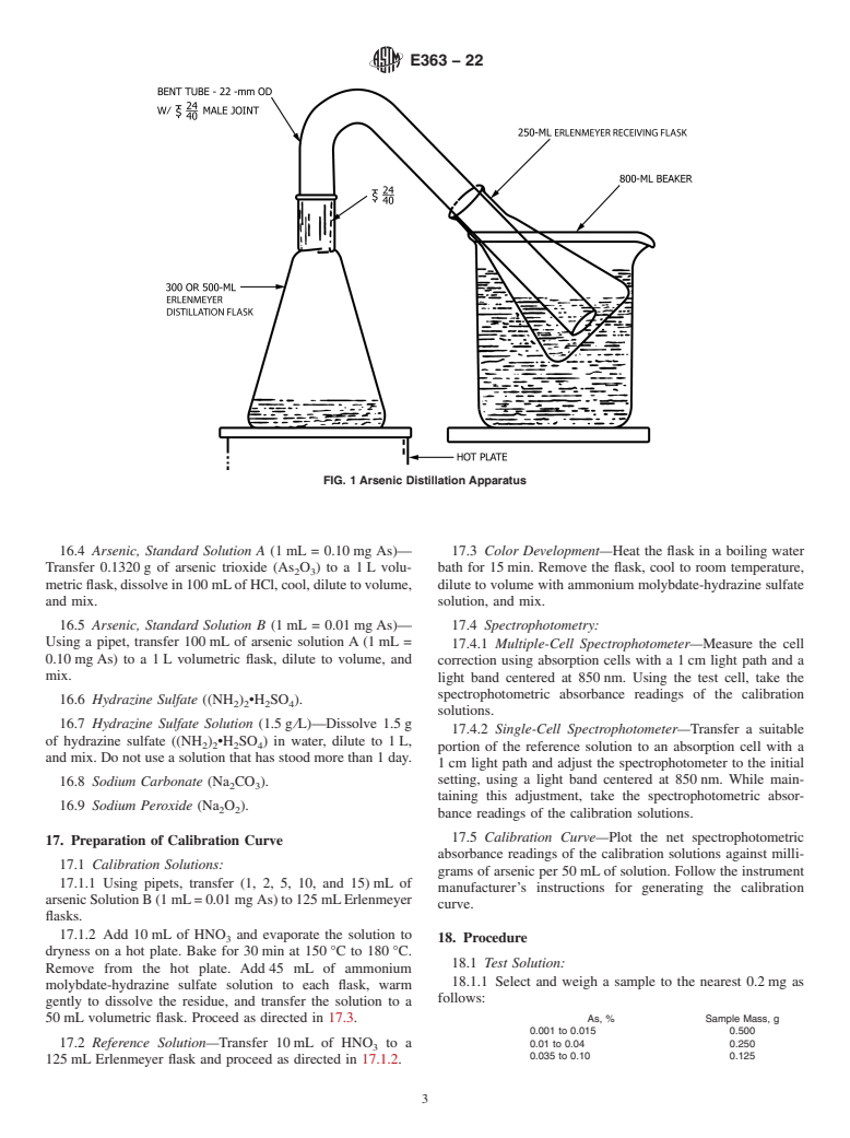 ASTM E363-22 - Standard Test Methods for  Chemical Analysis of Chromium and Ferrochromium