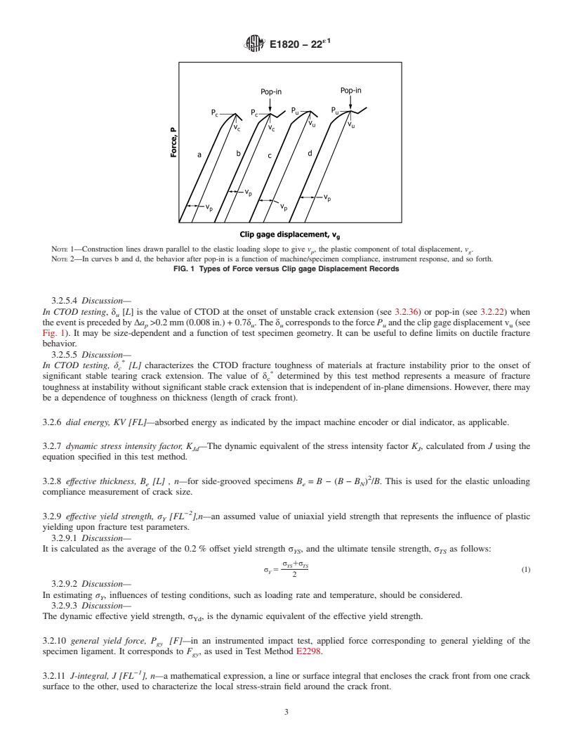 REDLINE ASTM E1820-22e1 - Standard Test Method for  Measurement of Fracture Toughness