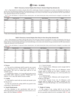 ASTM F1083-18(2022) ASTM F1083-18(2022) - Standard Specification for Pipe, Steel, Hot-Dipped Zinc-Coated (Galvanized) Welded, for Fence Structures - Page 2 preview