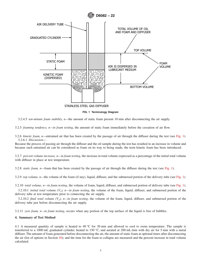 REDLINE ASTM D6082-22 - Standard Test Method for  High Temperature Foaming Characteristics of Lubricating Oils