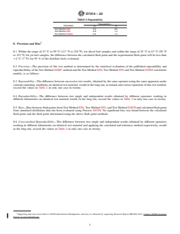 ASTM D7215-22 REDLINE ASTM D7215-22 - Standard Test Method for Calculated Flash Point from Simulated Distillation Analysis of Distillate Fuels - Page 4 preview