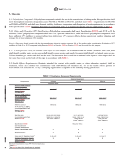 ASTM D2737-22 REDLINE ASTM D2737-22 - Standard Specification for Polyethylene (PE) Plastic Tubing - Page 3 preview