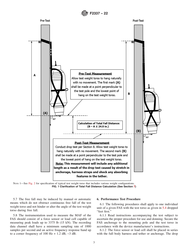 ASTM F2337-22 - Standard Test Method for  Treestand Fall Arrest System