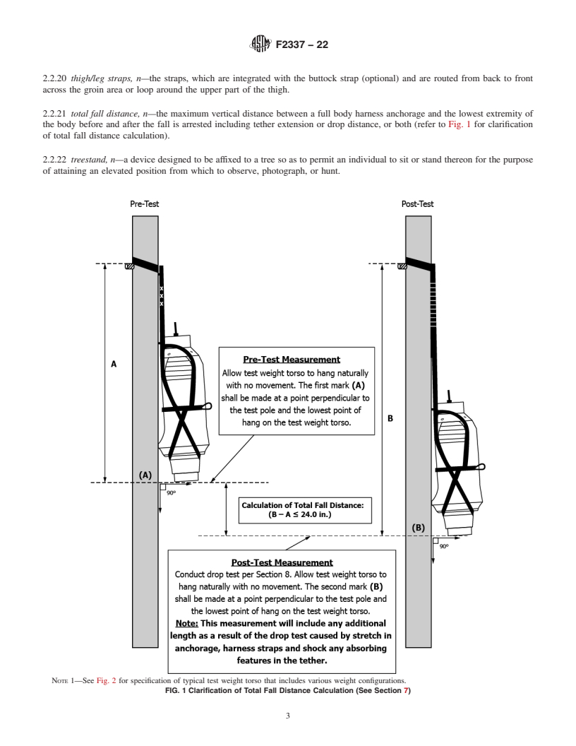 REDLINE ASTM F2337-22 - Standard Test Method for  Treestand Fall Arrest System