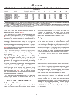 ASTM D1619-22 ASTM D1619-22 - Standard Test Methods for Carbon Black—Sulfur Content