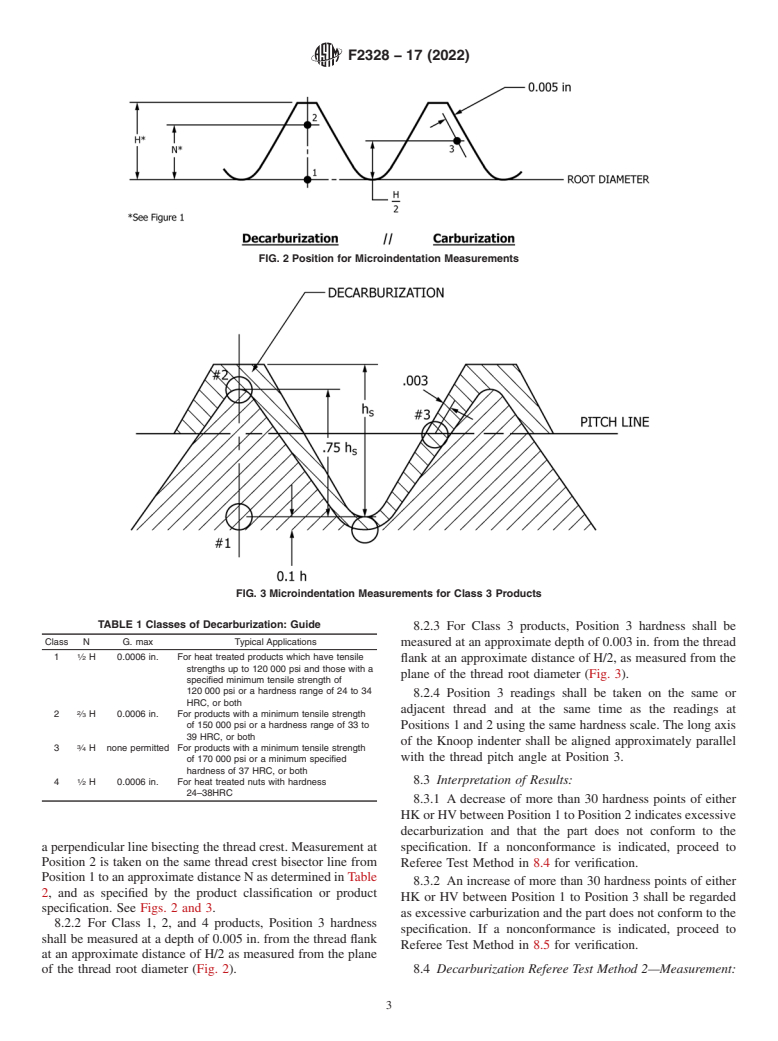 ASTM F2328-17(2022) - Standard Test Method for  Determining Decarburization and Carburization in Hardened and   Tempered Threaded Steel Bolts, Screws, Studs, and Nuts