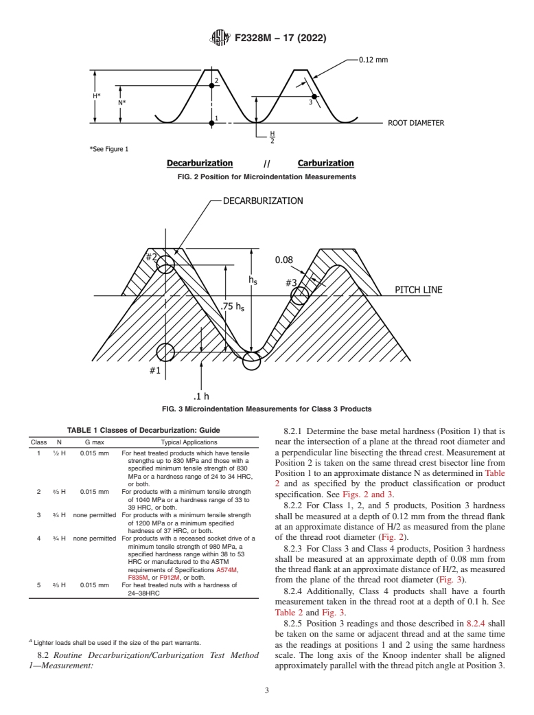 ASTM F2328M-17(2022) - Standard Test Method for  Determining Decarburization and Carburization in Hardened and   Tempered Threaded Steel Bolts, Screws, Studs, and Nuts (Metric)