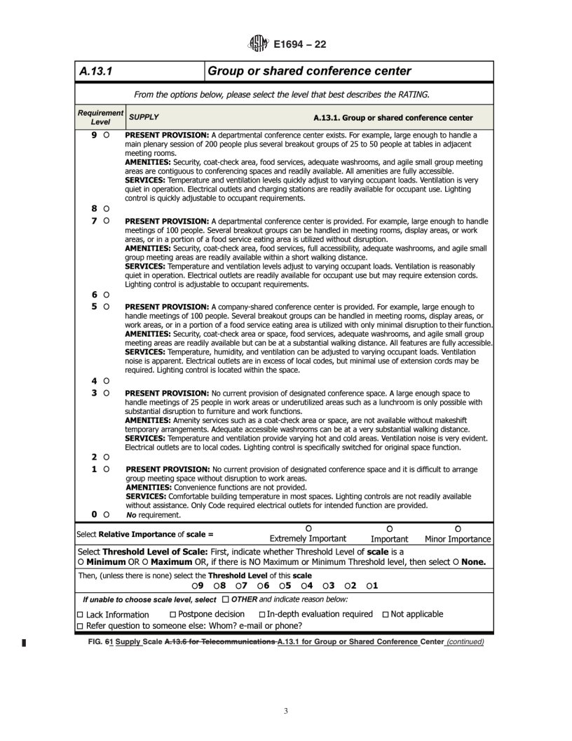 REDLINE ASTM E1694-22 - Standard Classification for Serviceability of an Office Facility for Special Facilities  and Technologies
