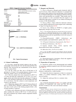ASTM D3792-16(2022) ASTM D3792-16(2022) - Standard Test Method for Water Content of Coatings by Direct Injection Into a Gas Chromatograph - Page 2 preview