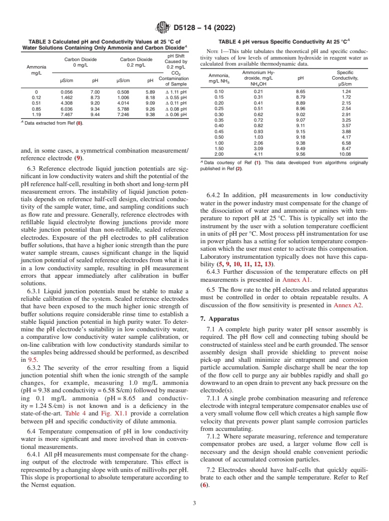 ASTM D5128-14(2022) - Standard Test Method for  On-Line pH Measurement of Water of Low Conductivity