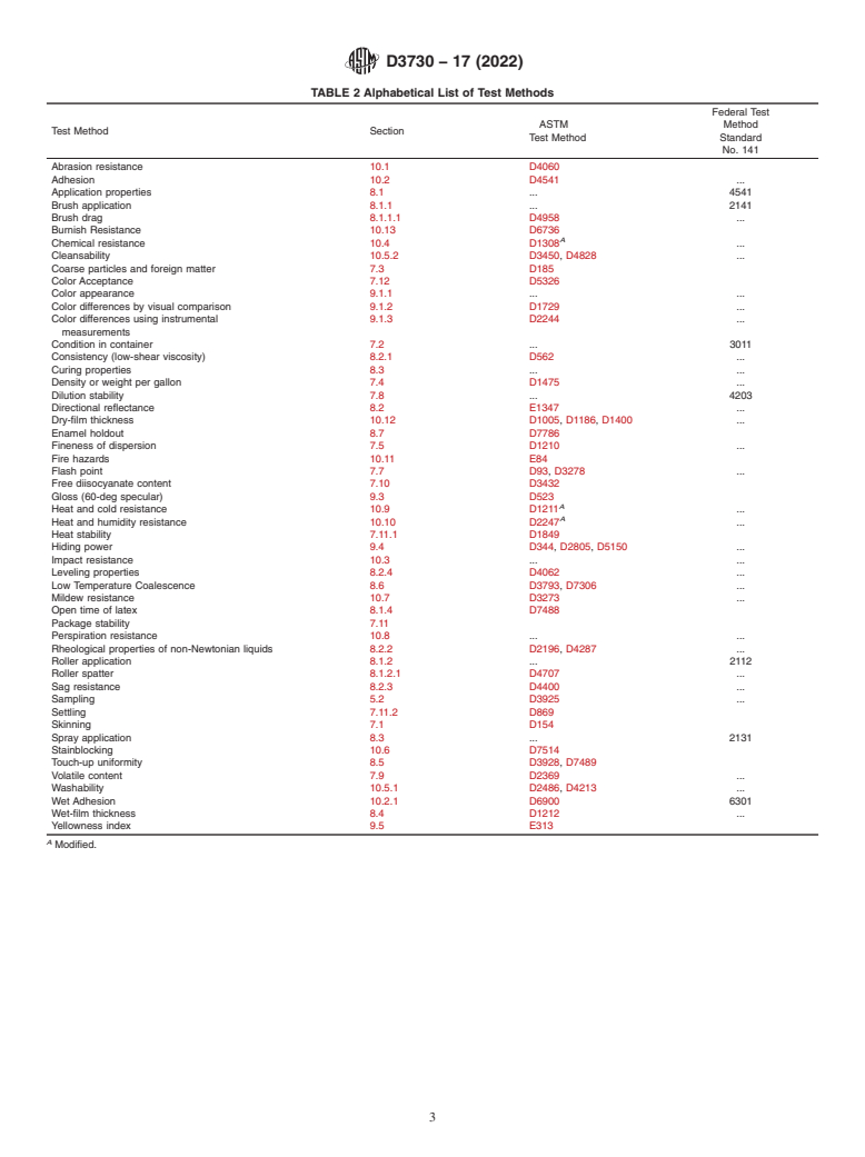 ASTM D3730-17(2022) - Standard Guide for Testing High-Performance Interior Architectural Wall Coatings