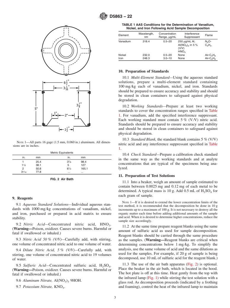 ASTM D5863-22 - Standard Test Methods for  Determination of Nickel, Vanadium, Iron, and Sodium in Crude   Oils and Residual Fuels by Flame Atomic Absorption Spectrometry