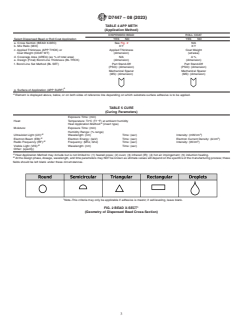 ASTM D7447-08(2023) ASTM D7447-08(2023) - Standard Practice for Symbolizing Adhesive Applications - Page 3 preview