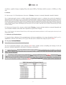 ASTM D1840-22 REDLINE ASTM D1840-22 - Standard Test Method for Naphthalene Hydrocarbons in Aviation Turbine Fuels by Ultraviolet Spectrophotometry - Page 4 preview
