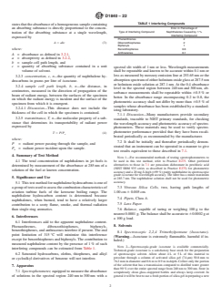 ASTM D1840-22 ASTM D1840-22 - Standard Test Method for Naphthalene Hydrocarbons in Aviation Turbine Fuels by Ultraviolet Spectrophotometry - Page 2 preview