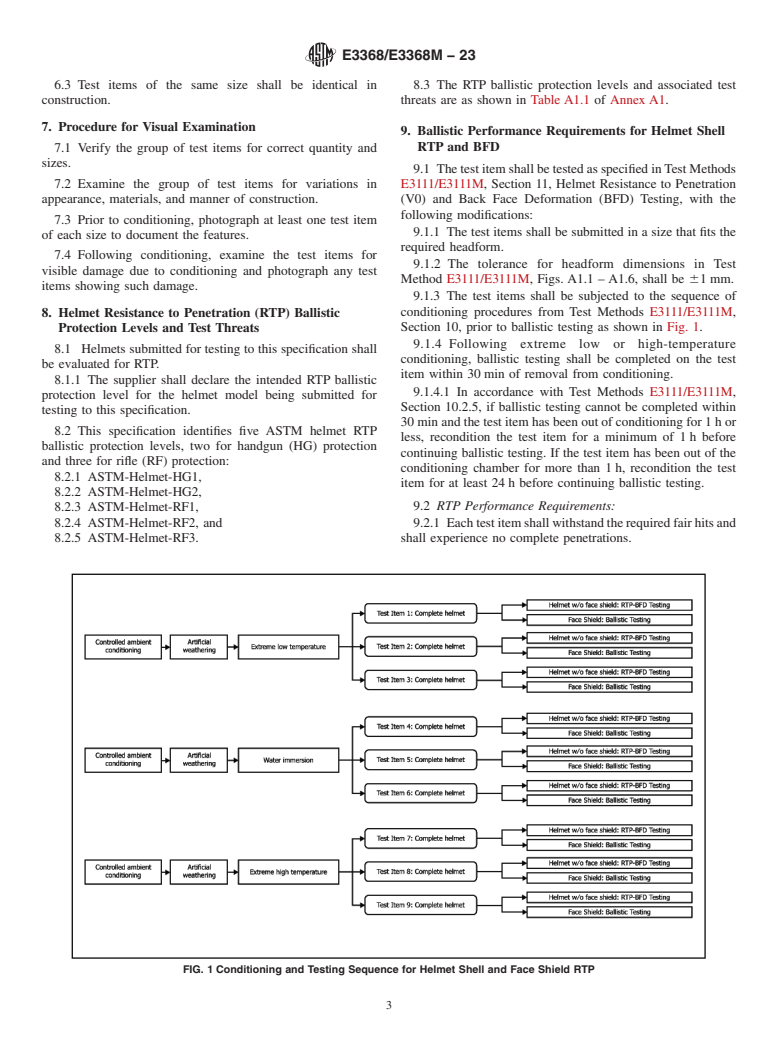 ASTM E3368/E3368M-23 - Standard Specification for Ballistic-Resistant Helmets Worn by U.S. Public Safety Officers