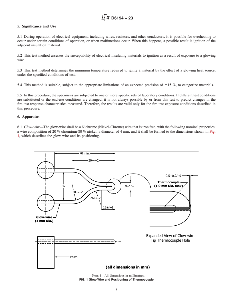 REDLINE ASTM D6194-23 - Standard Test Method for  Glow-Wire Ignition of Materials