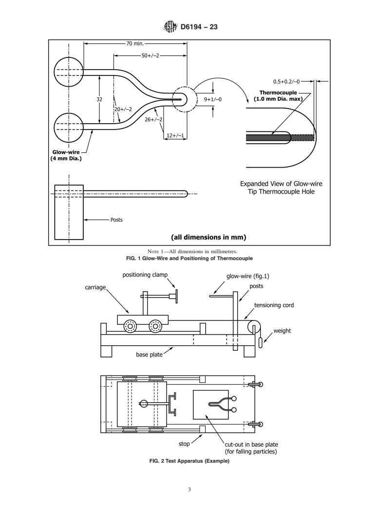 ASTM D6194-23 - Standard Test Method for  Glow-Wire Ignition of Materials