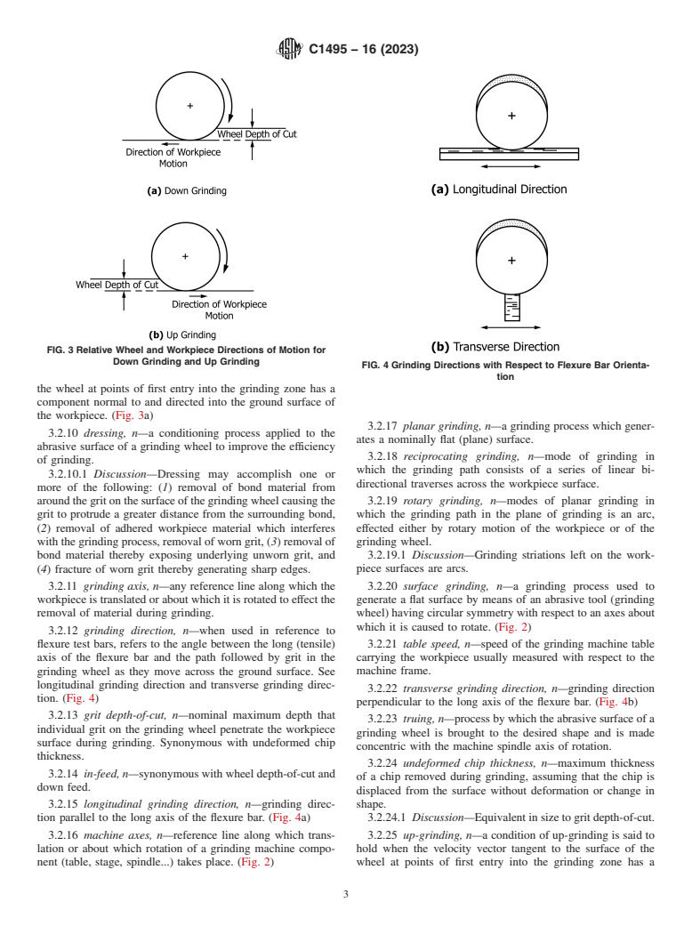 ASTM C1495-16(2023) - Standard Test Method for Effect of Surface Grinding on Flexure Strength of Advanced  Ceramics