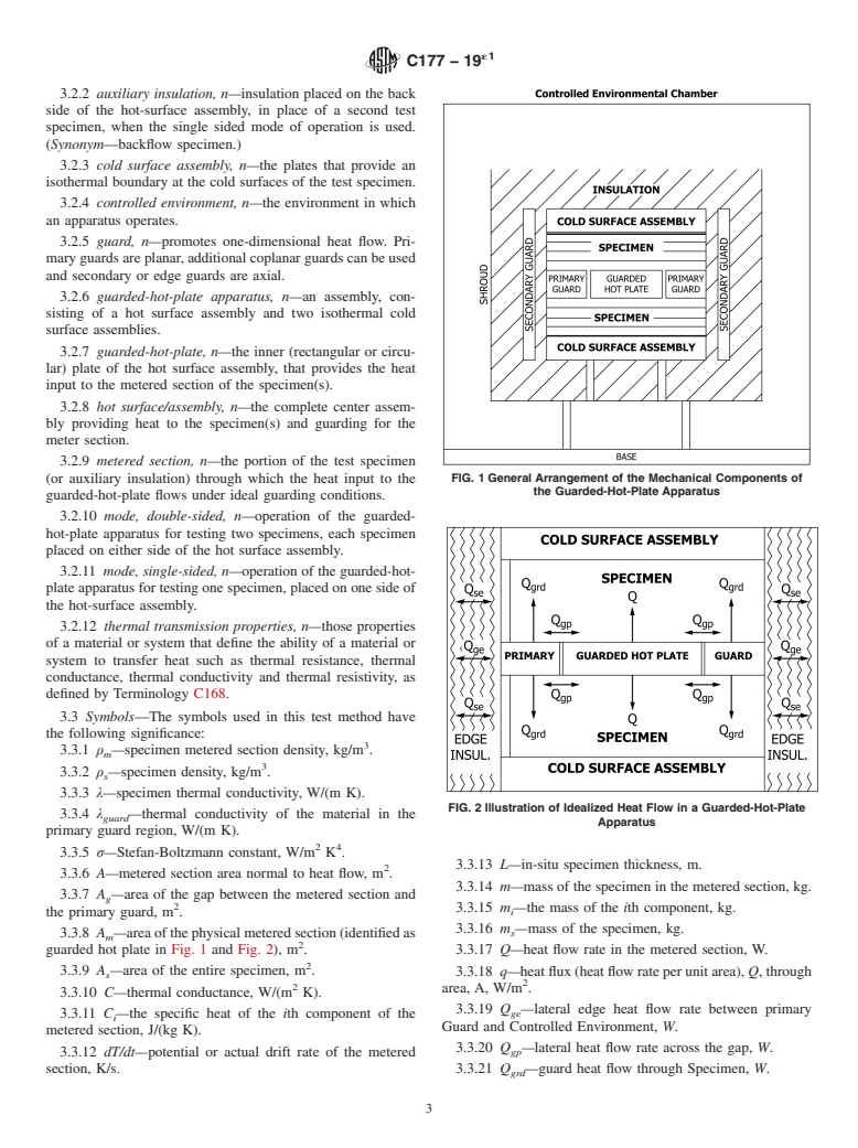 ASTM C177-19e1 - Standard Test Method for Steady-State Heat Flux Measurements and Thermal Transmission  Properties by Means of the Guarded-Hot-Plate Apparatus