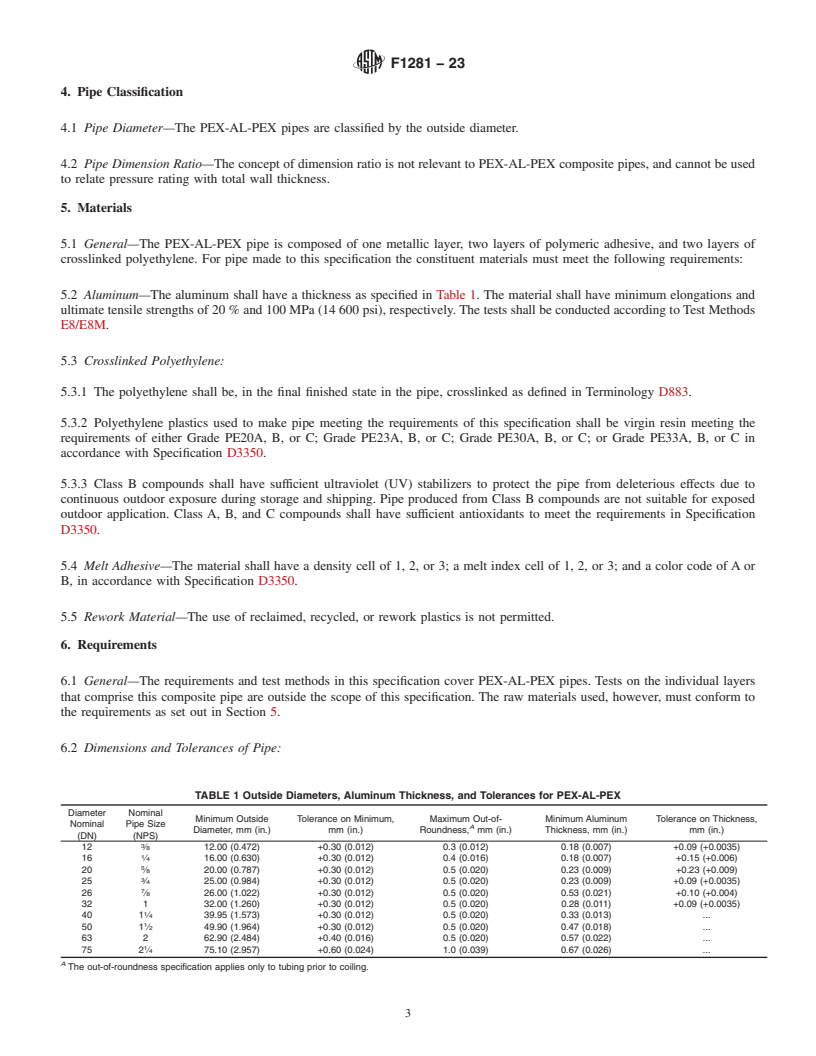 REDLINE ASTM F1281-23 - Standard Specification for  Crosslinked Polyethylene/Aluminum/Crosslinked Polyethylene  (PEX-AL-PEX) Pressure Pipe