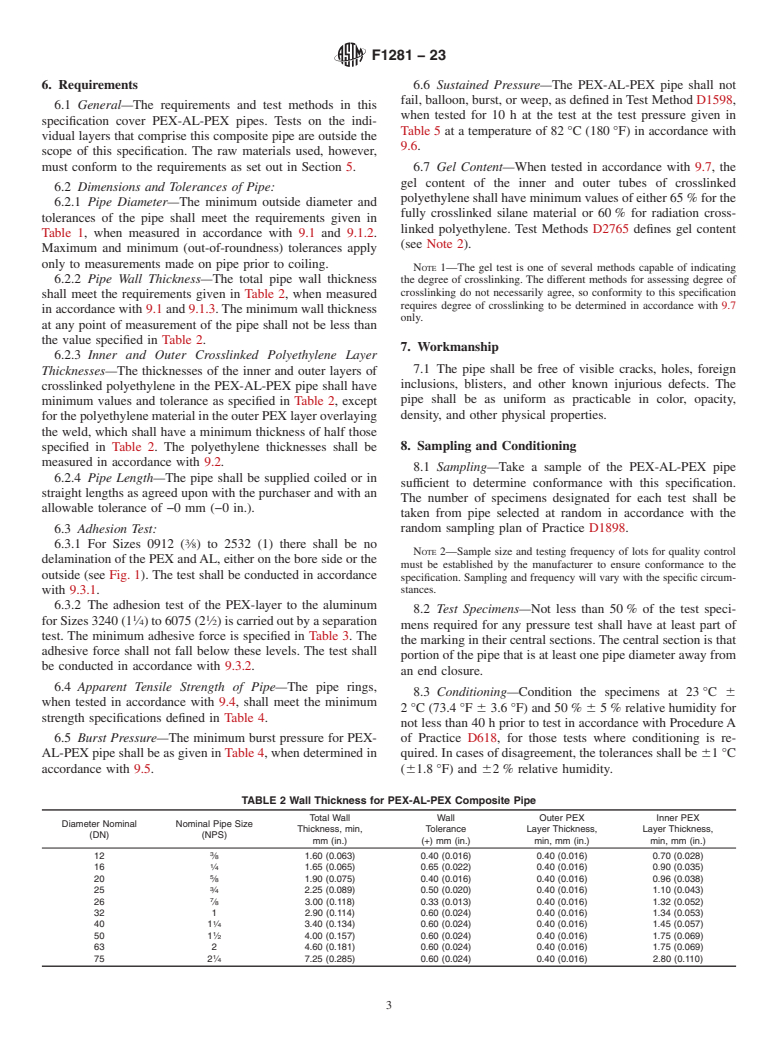 ASTM F1281-23 - Standard Specification for  Crosslinked Polyethylene/Aluminum/Crosslinked Polyethylene  (PEX-AL-PEX) Pressure Pipe