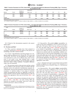 ASTM D7724-18(2023)e1 ASTM D7724-18(2023)e1 - Standard Test Method for Carbon Black—Non-Dispersible Matter by Mechanical Flushing (NDM)