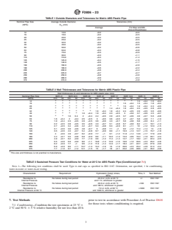 ASTM F2806-23 ASTM F2806-23 - Standard Specification for Acrylonitrile-Butadiene-Styrene (ABS) Plastic Pipe (Metric SDR-PR) - Page 3 preview