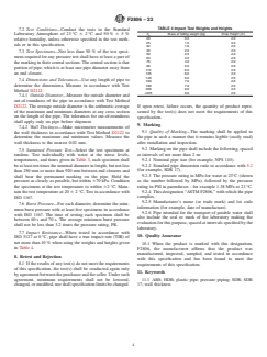 ASTM F2806-23 ASTM F2806-23 - Standard Specification for Acrylonitrile-Butadiene-Styrene (ABS) Plastic Pipe (Metric SDR-PR) - Page 4 preview