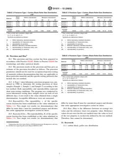 ASTM D1511-12(2023) - Standard Test Method for  Carbon Black—Pellet Size Distribution