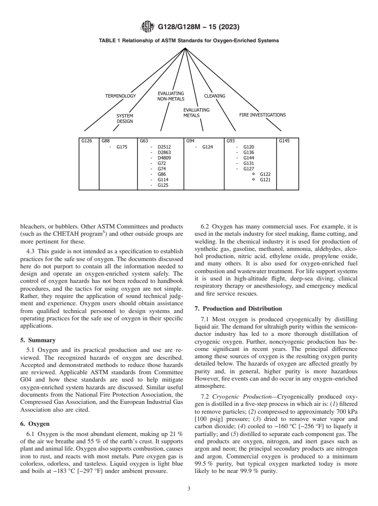 ASTM G128/G128M-15(2023) - Standard Guide for  Control of Hazards and Risks in Oxygen Enriched Systems