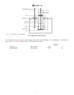 ASTM D2500-23 REDLINE ASTM D2500-23 - Standard Test Method for Cloud Point of Petroleum Products and Liquid Fuels - Page 4 preview