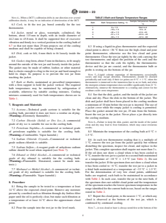ASTM D2500-23 ASTM D2500-23 - Standard Test Method for Cloud Point of Petroleum Products and Liquid Fuels - Page 4 preview