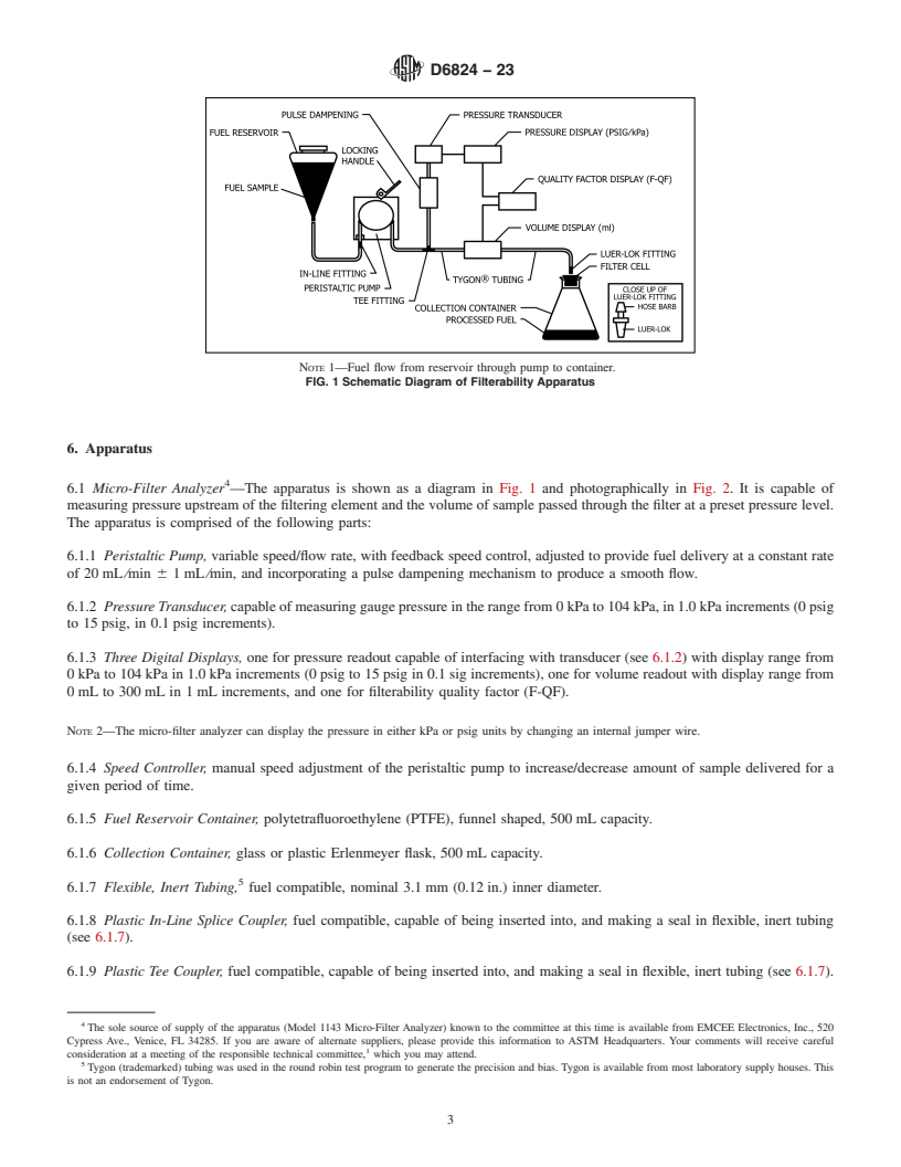 REDLINE ASTM D6824-23 - Standard Test Method for  Determining Filterability of Aviation Turbine Fuel