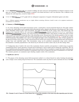 ASTM E2928/E2928M-23 REDLINE ASTM E2928/E2928M-23 - Standard Practice for Examination of Drillstring Threads Using the Alternating Current Field Measurement Technique - Page 3 preview
