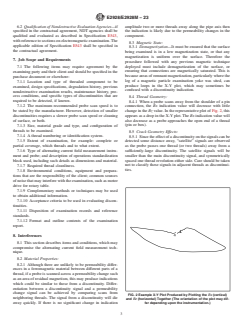 ASTM E2928/E2928M-23 ASTM E2928/E2928M-23 - Standard Practice for Examination of Drillstring Threads Using the Alternating Current Field Measurement Technique - Page 3 preview