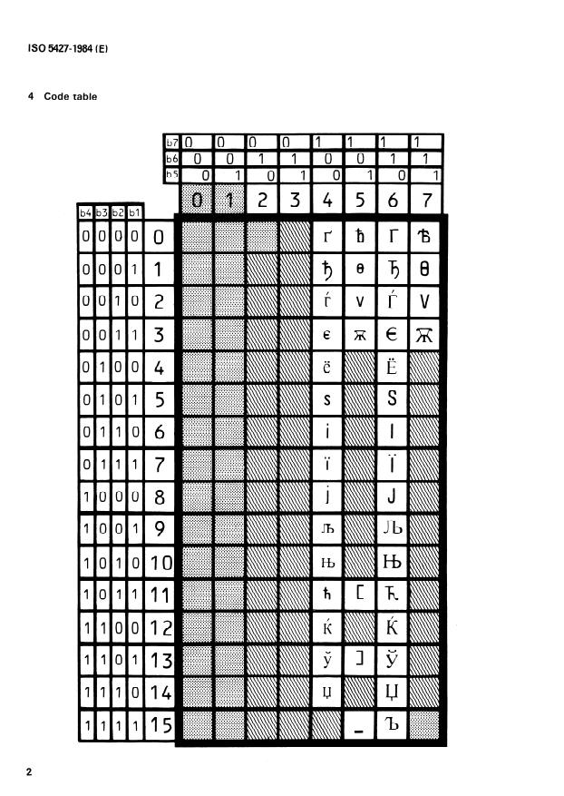 SIST ISO 5427:1996 ISO 5427:1984 - Extension of the Cyrillic alphabet coded character set for bibliographic information interchange - Page 4 preview