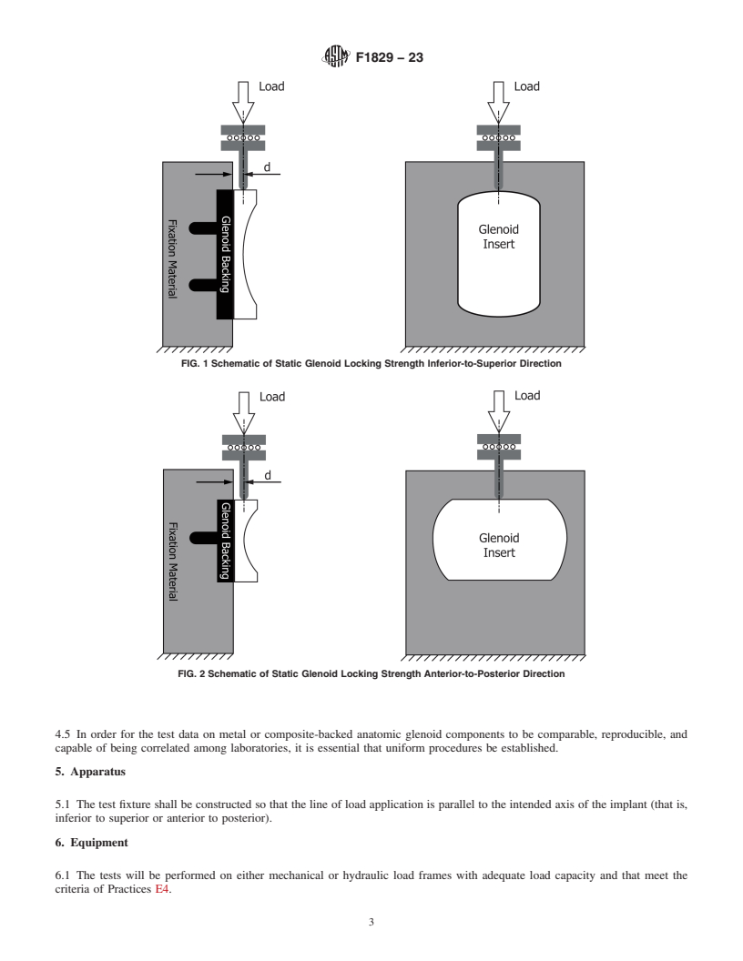 REDLINE ASTM F1829-23 - Standard Test Method for Static Evaluation of Anatomic Glenoid Locking Mechanism in  Shear