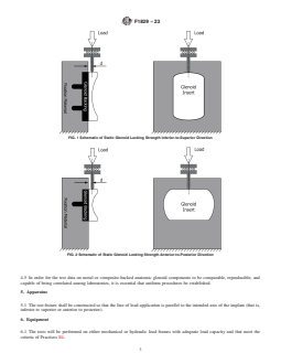 ASTM F1829-23 REDLINE ASTM F1829-23 - Standard Test Method for Static Evaluation of Anatomic Glenoid Locking Mechanism in Shear - Page 3 preview