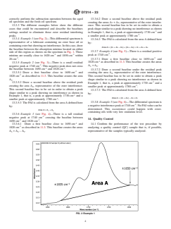 ASTM D7214-23 ASTM D7214-23 - Standard Test Method for Determination of the Oxidation of Used Lubricants by FT-IR Using Peak Area Increase Calculation - Page 4 preview