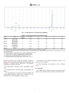 ASTM D4273-23 ASTM D4273-23 - Standard Test Method for Polyurethane Raw Materials: Determination of Primary Hydroxyl Content of Polyether Polyols - Page 3 preview