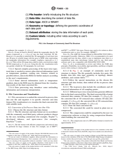 ASTM F3605-23 ASTM F3605-23 - Standard Guide for Additive Manufacturing of Metals — Data — File Structure for In-Process Monitoring of Powder Bed Fusion (PBF)
