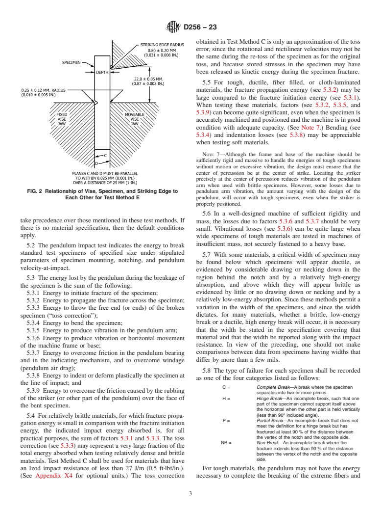 ASTM D256-23 - Standard Test Methods for  Determining the Izod Pendulum Impact Resistance of Plastics