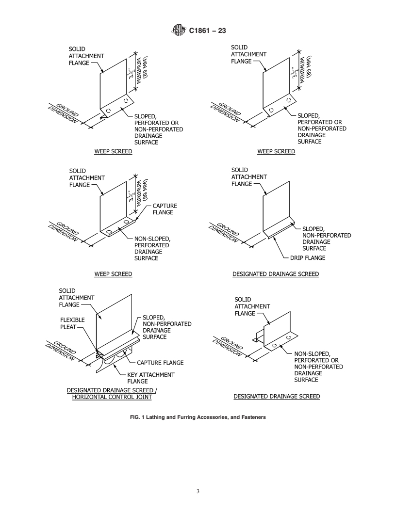 REDLINE ASTM C1861-23 - Standard Specification for Lathing and Furring Accessories, and Fasteners, for Interior  and Exterior Portland Cement-Based Plaster
