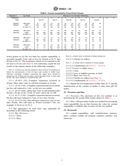 ASTM D6553-23 ASTM D6553-23 - Standard Test Method for Coolant Compatibility of Way Lubricants - Page 3 preview