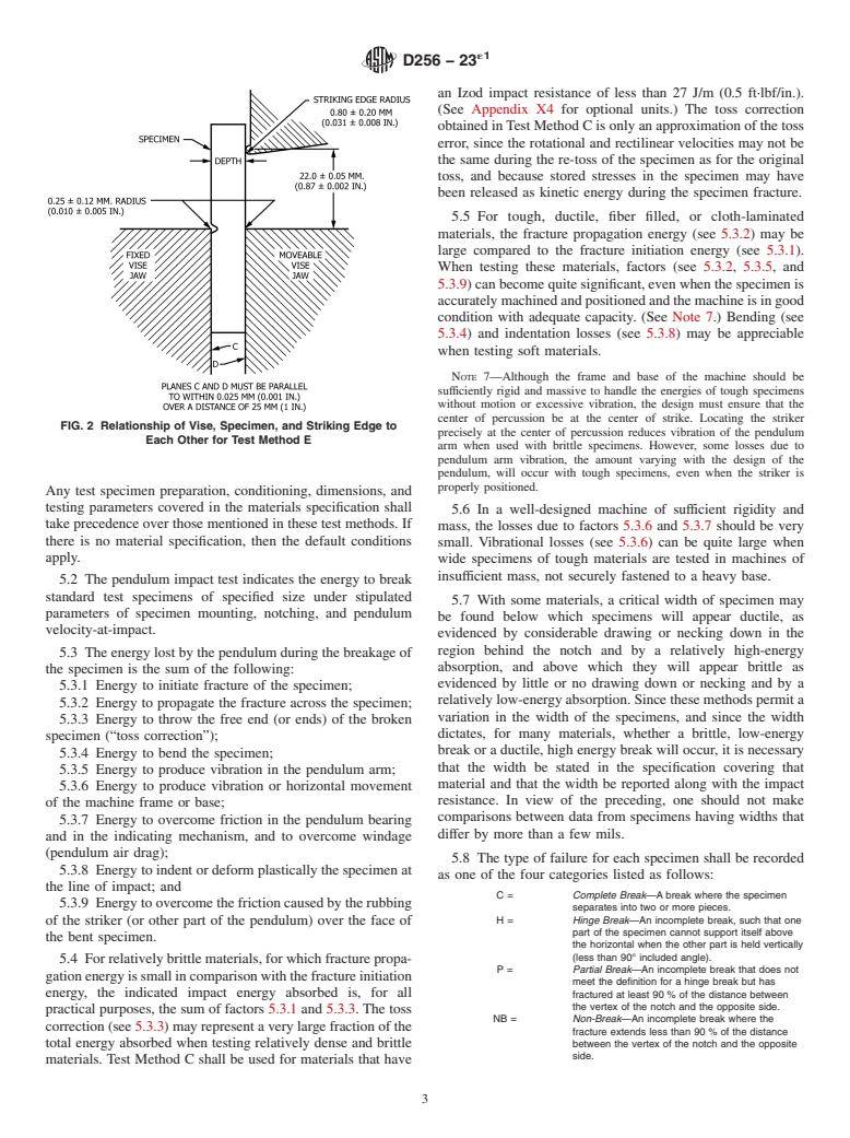 ASTM D256-23e1 - Standard Test Methods for  Determining the Izod Pendulum Impact Resistance of Plastics